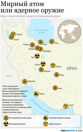 Мирный атом или ядерное оружие