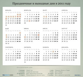 Праздничные и выходные дни в 2011 году