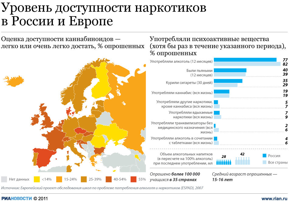 Алкоголизм в мире карта