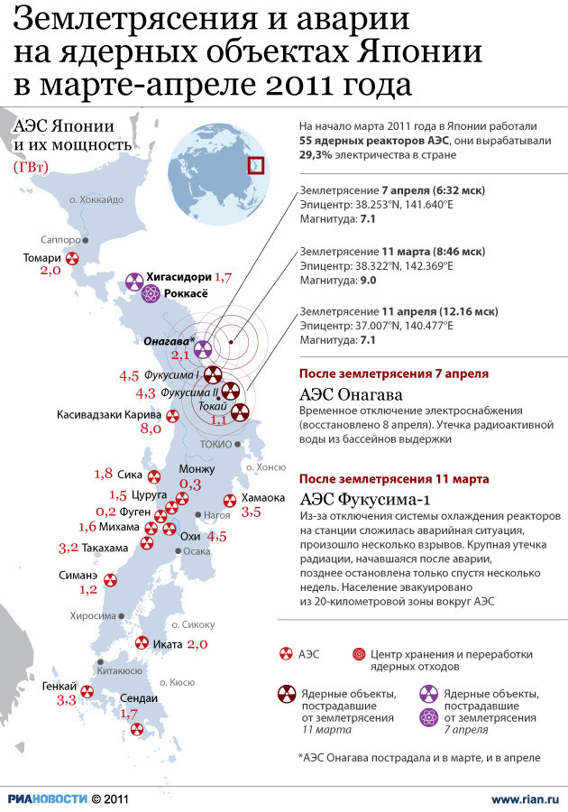 Карта японии фукусима