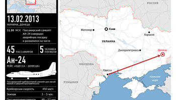 Аварийная посадка Ан-24 под Донецком