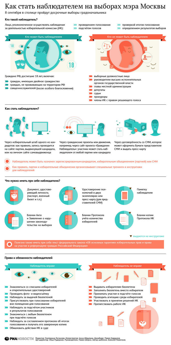 Как стать наблюдателем на выборах мэра Москвы