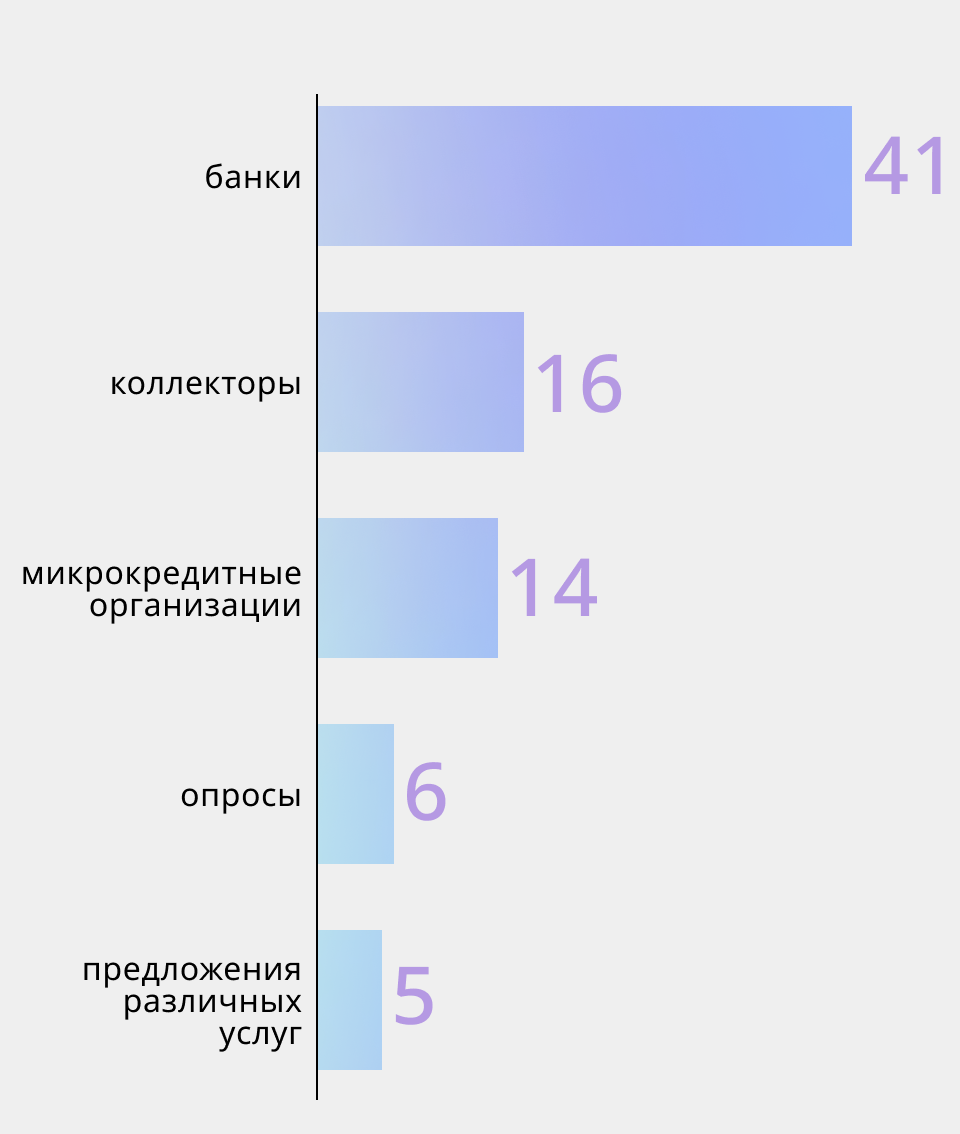 Искусственный интеллект с человеческим лицом - РИА Новости, 06.03.2024