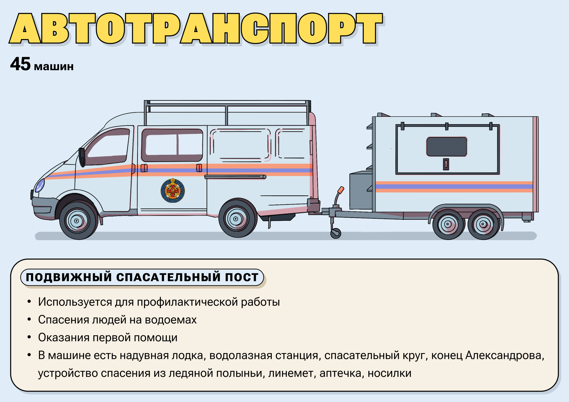 Как работает московская служба спасения на воде