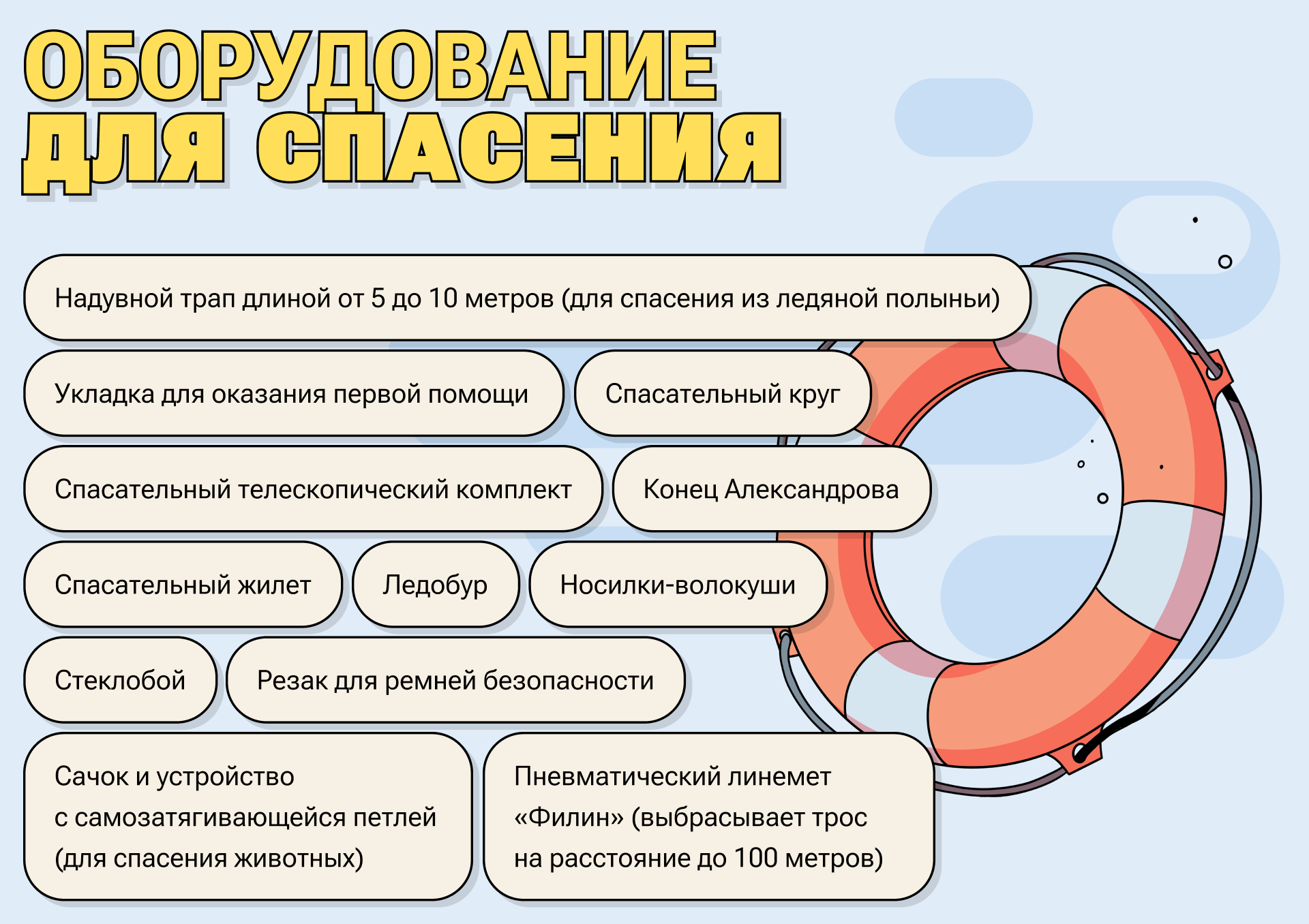 Как работает московская служба спасения на воде